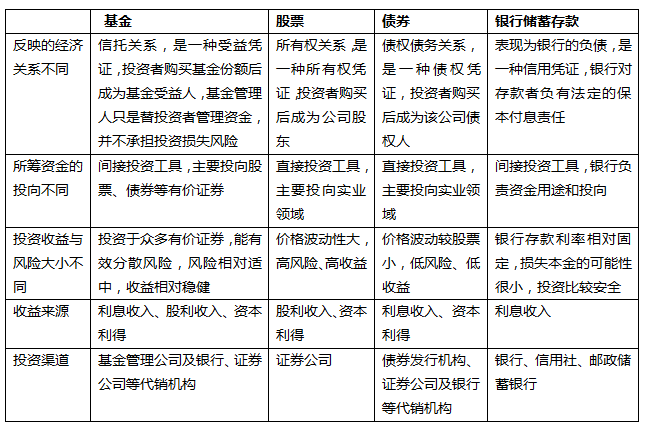 权益须知1 五.png